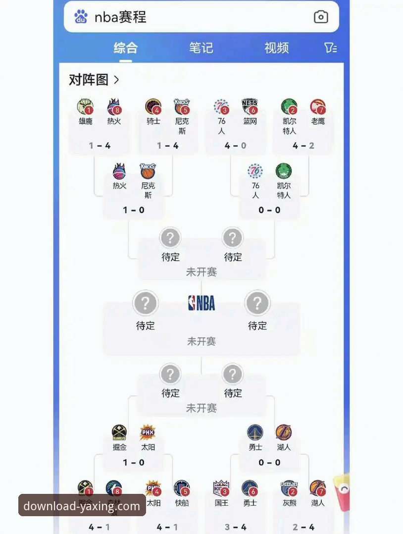 2026年NBA选秀新星预测顺位飙升必备知识：三名黑马球员实战解析